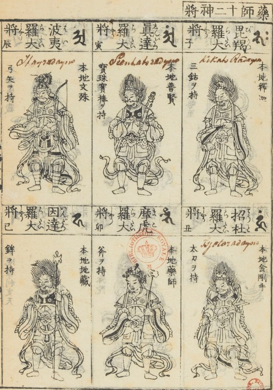 Répertoire illustré des images bouddhiques (Zōho Butsuzō zui), 1796, acquisition Bibliothèque Royale, vente Klaproth, 1840. BnF, dép. des Manuscrits, Japonais 295